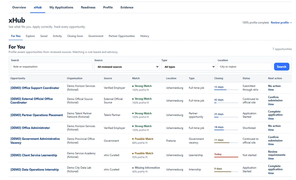 xHub opportunities list with match strength, closing date, status and next action