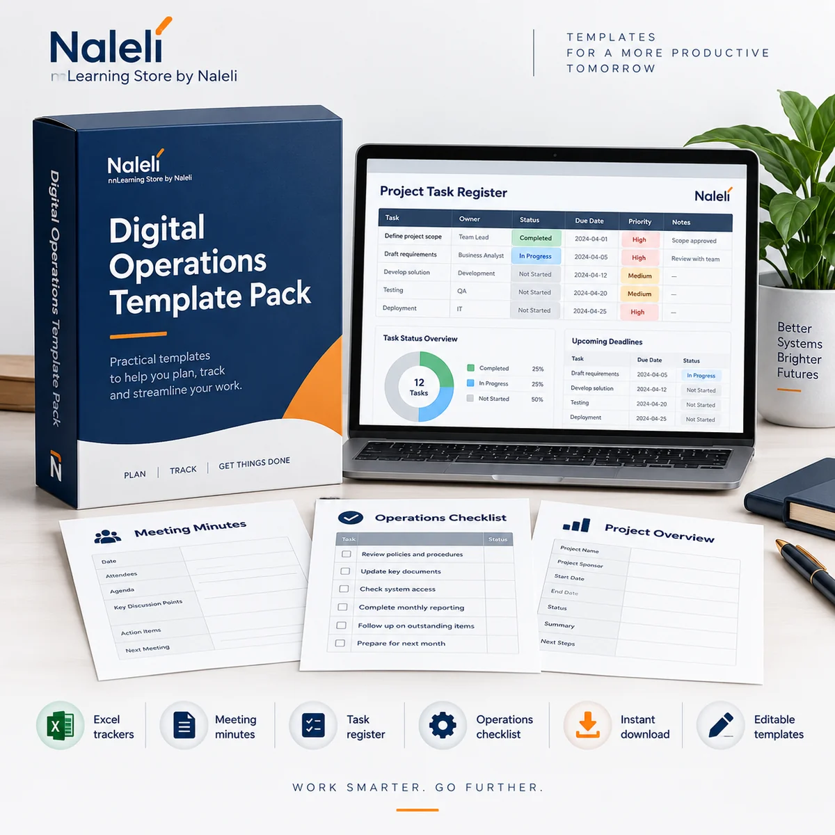Digital Operations Template Pack